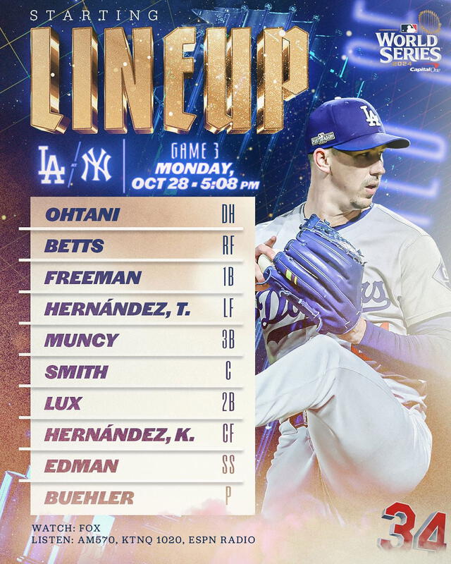 Lineup de Los Angeles Dodgers. Foto: Dodgers / X 