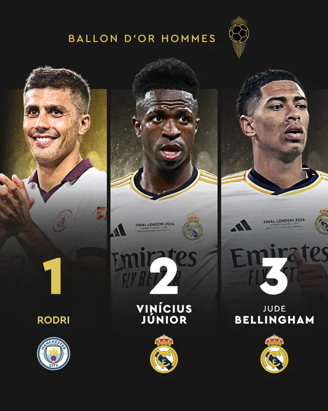 Así quedó el top 3 de esta edición del Balón de Oro. Foto: Ballon d'Or   