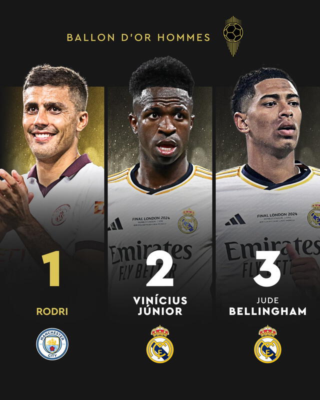 Top 3 del Balón de Oro 2024. Foto: Ballón de Oro   