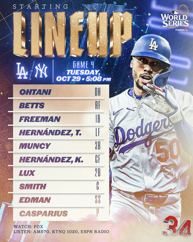 Formación de los Dodgers. Foto: Dodgers 