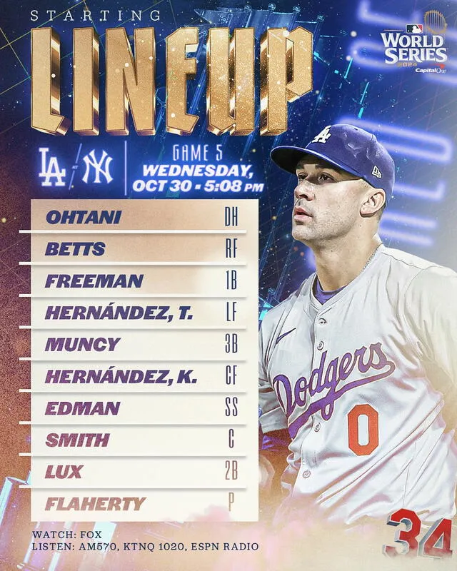 Los Dodgers ya confirmaron su lineup. Foto: Dodgers   