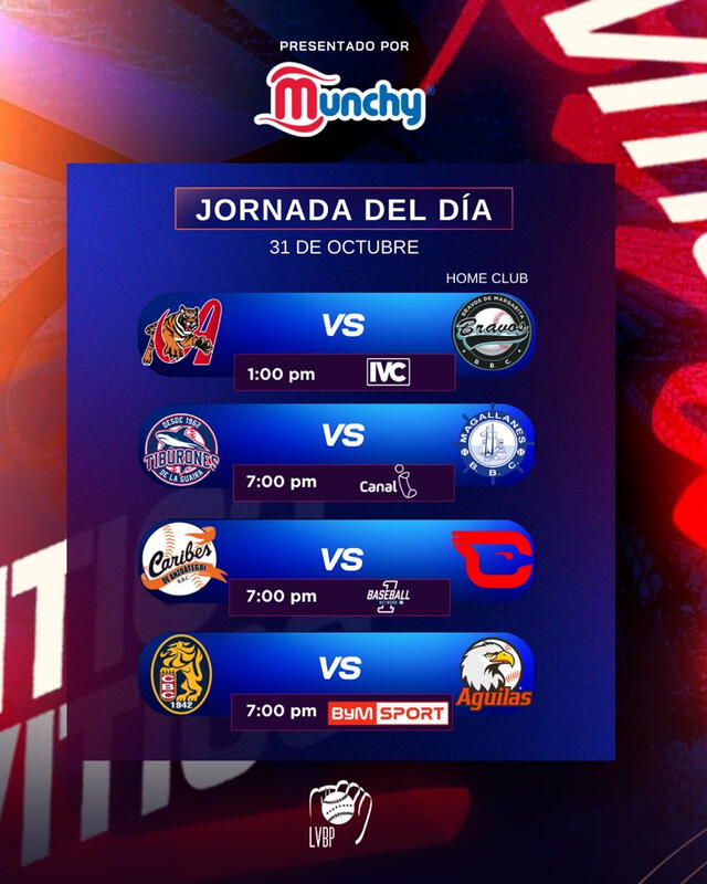 Juegos para hoy en la LVBP 2024. Foto: LVBP   