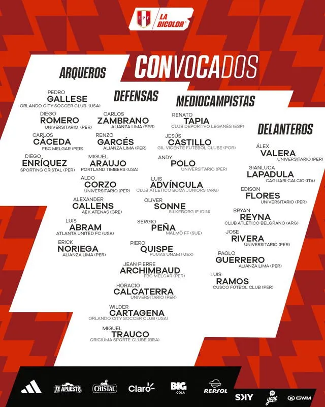 Esta es la lista de jugadores que vestirán la camiseta de la selección peruana en la nueva fecha doble de las Eliminatorias. Foto: La Bicolor   