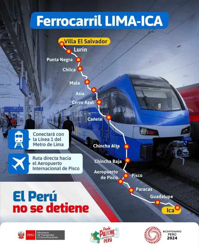 Esta será la ruta que tendrá el tren Lima-Ica. Foto: MTC   