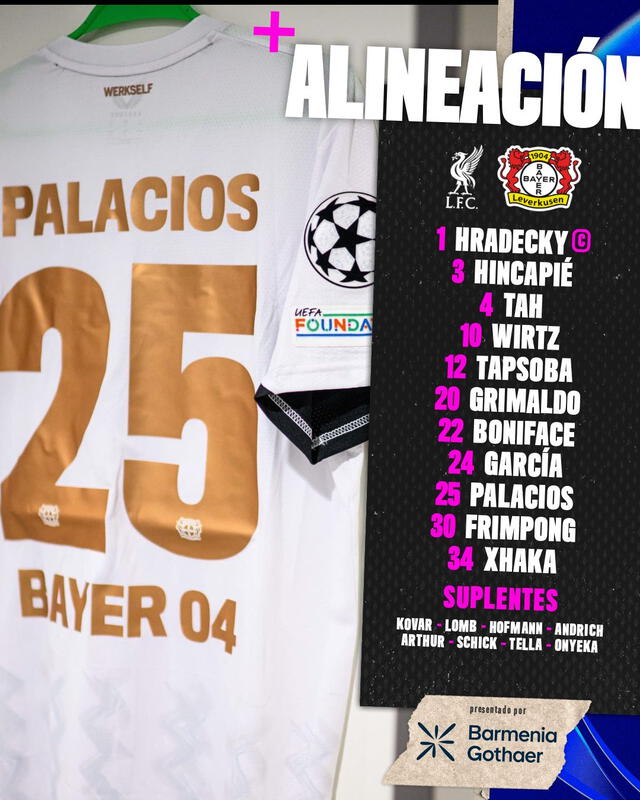 Alineación confirmada. Foto: Bayer Leverkusen   