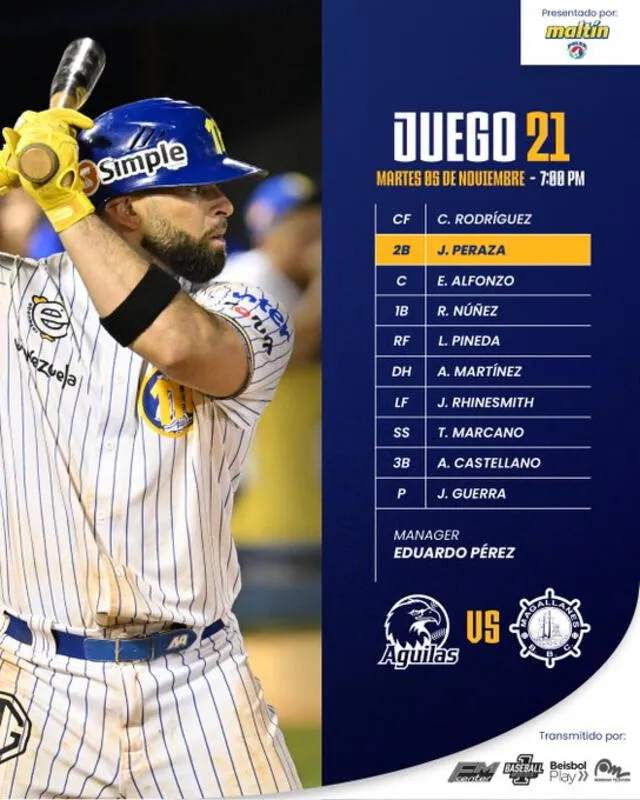 Alineación confirmada. Foto: Magallanes/X   