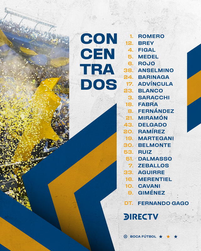 Lista de concentrados de los xeneizes. Foto: Boca Juniors 