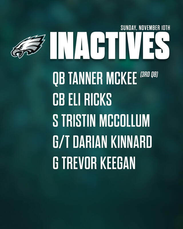 Jugadores inactivos en la visita. Foto: Eagles 