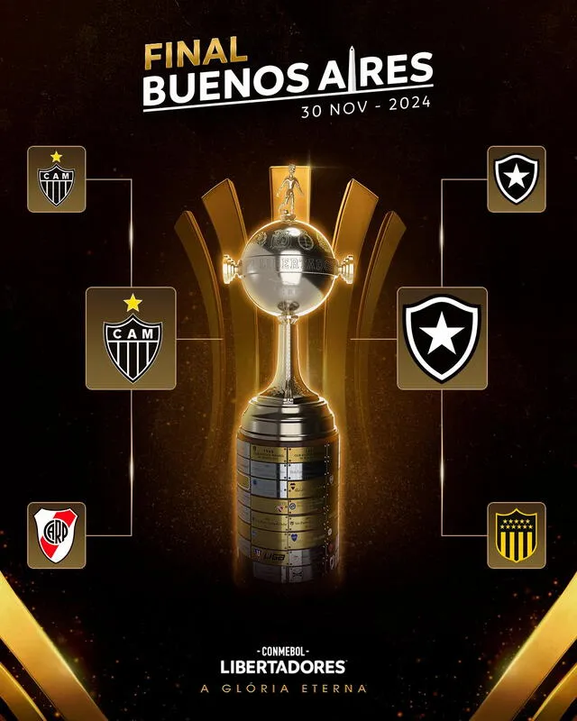  La final de la Copa Libertadores 2024 será entre Botafogo y Atlético Mineiro. Foto: Conmebol Copa Libertadores/X   