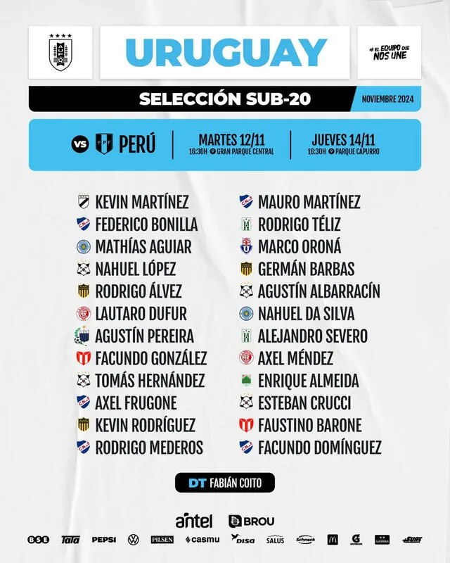 Lista de convocados de la Celeste sub-20. Foto: AUF   