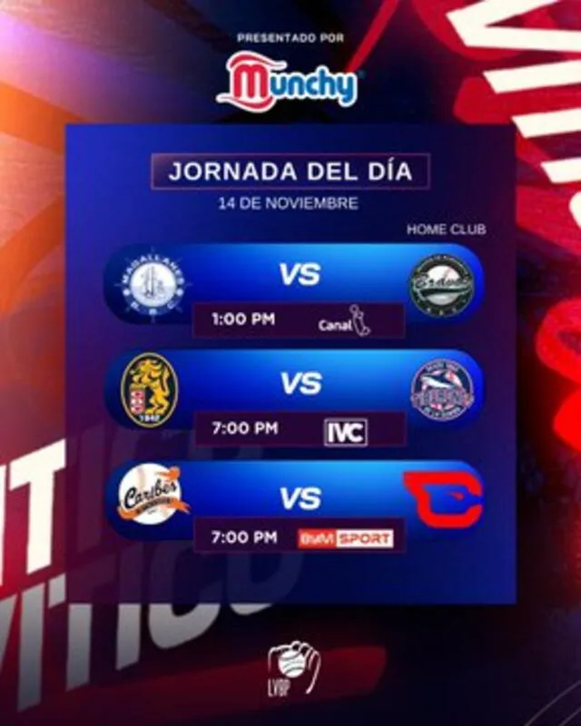 Así se jugará la jornada de este jueves 14 de noviembre. Foto: LVBP/X   