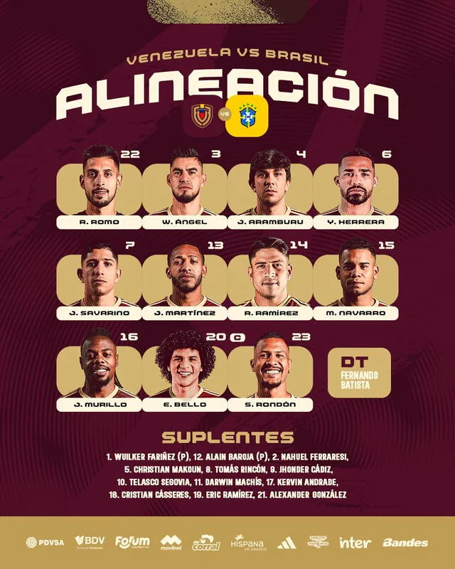 Venezuela ya tiene su formación definida. Foto: la Vinotinto 