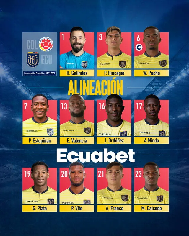  Alineación confirmada. Foto: Ecuador   