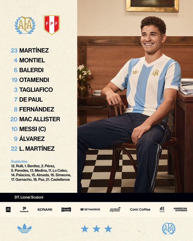  Alineación confirmada. Foto: Argentina   