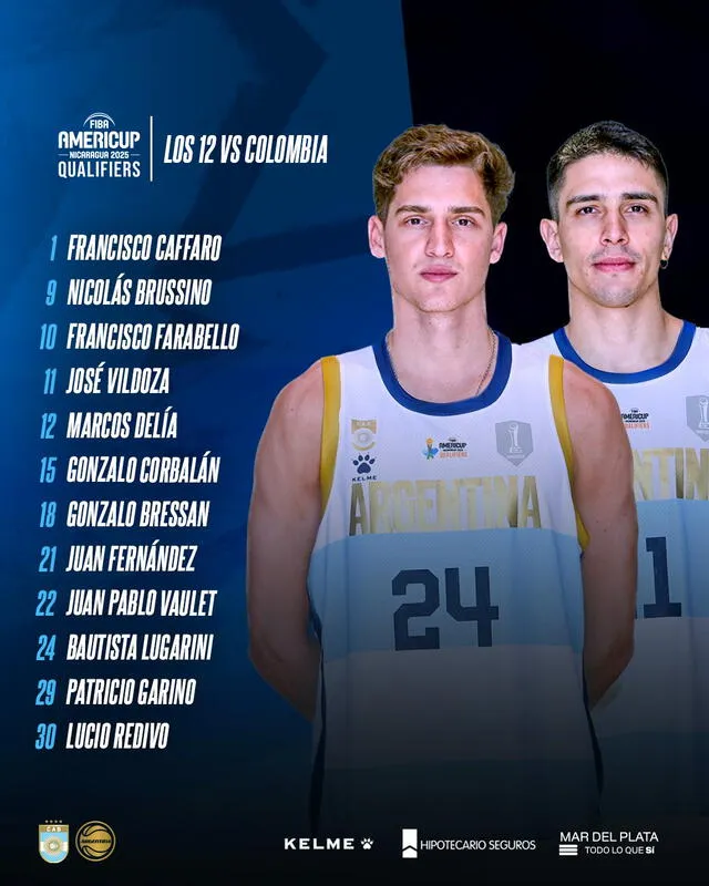 Estos jugadores fueron citados en Argentina para jugar con Colombia. Foto: Argentina Básquet   