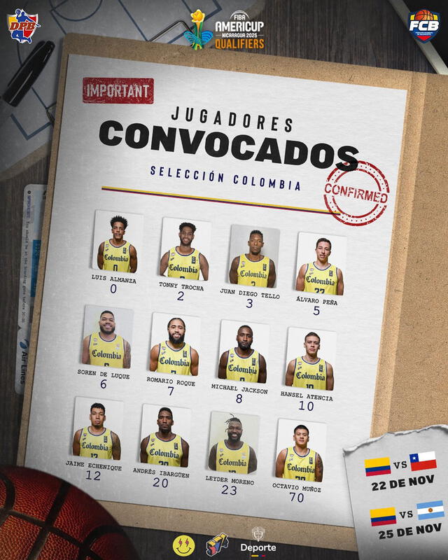 Estos jugadores fueron citados en Colombia para jugar con Argentina. Foto: FCB 