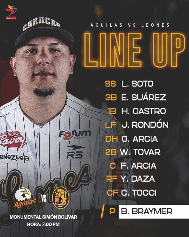 Orden al bate confirmado de los Leones. Foto: Leones 