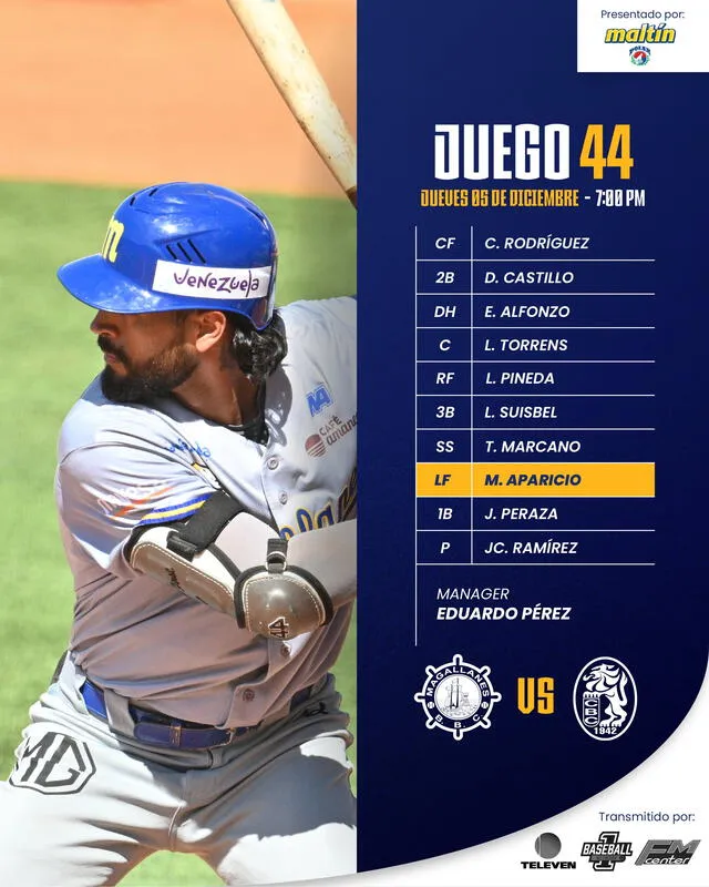 Orden al bate confirmado de los Navegantes. Foto: Magallanes 