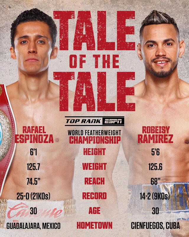 Comparativa de Espinoza vs Ramírez. Foto: Top Rank 