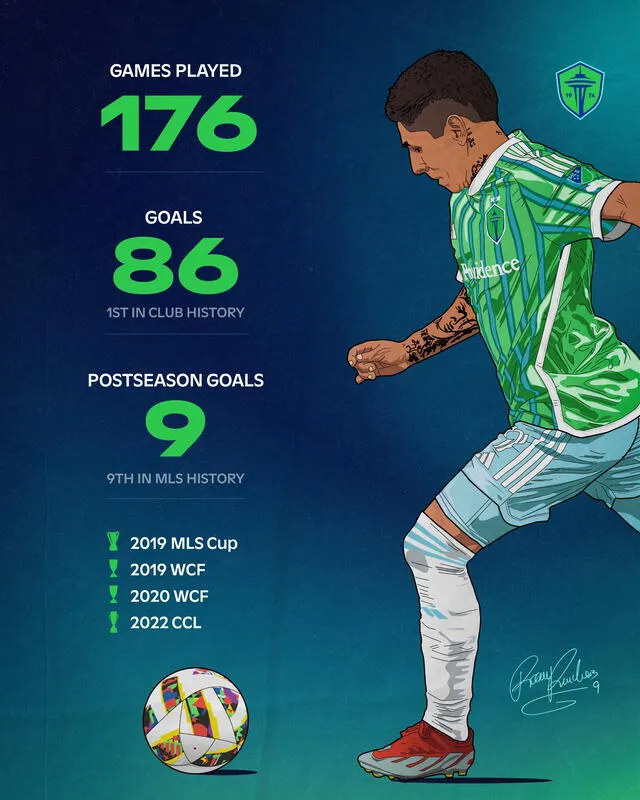 Raúl Ruidíaz es el goleador histórico del equipo verde. Foto: Seattle Sounders   