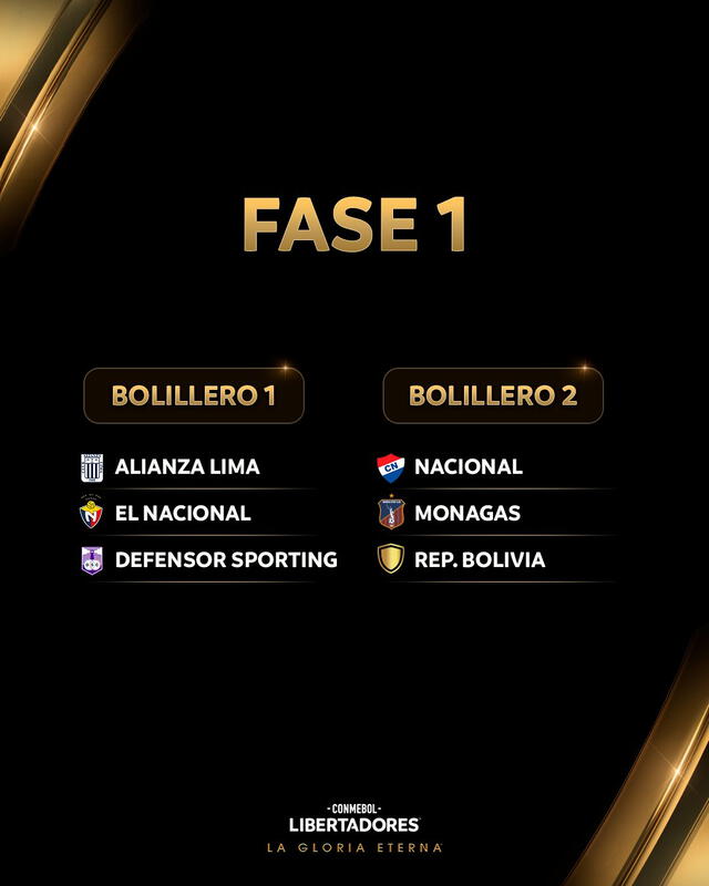  Así quedaron los bolilleros de la fase previa de la Copa Libertadores. Foto: Conmebol   