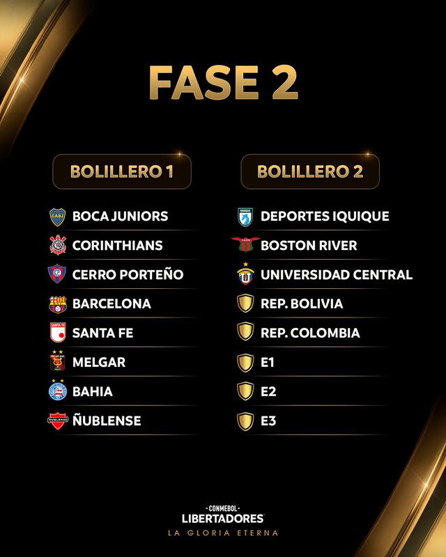 Melgar jugará la fase previa del torneo por cuarta vez. Foto: Conmebol Libertadores   