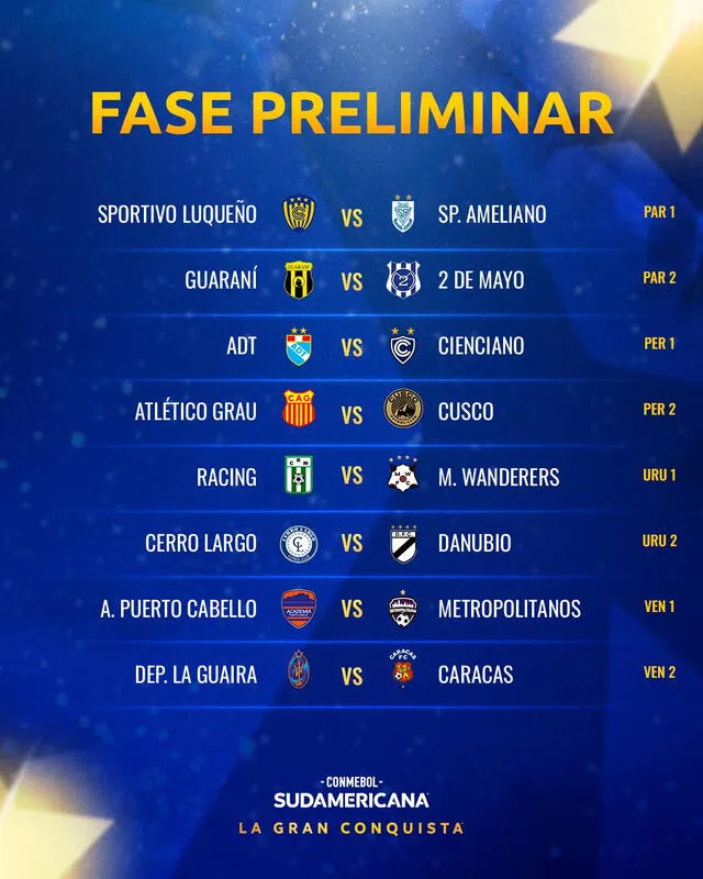 Fase preliminar de La Gran Conquista. Foto: Conmebol Sudamericana   