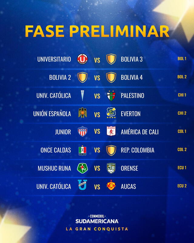 Fase preliminar de La Gran Conquista. Foto: Conmebol Sudamericana   