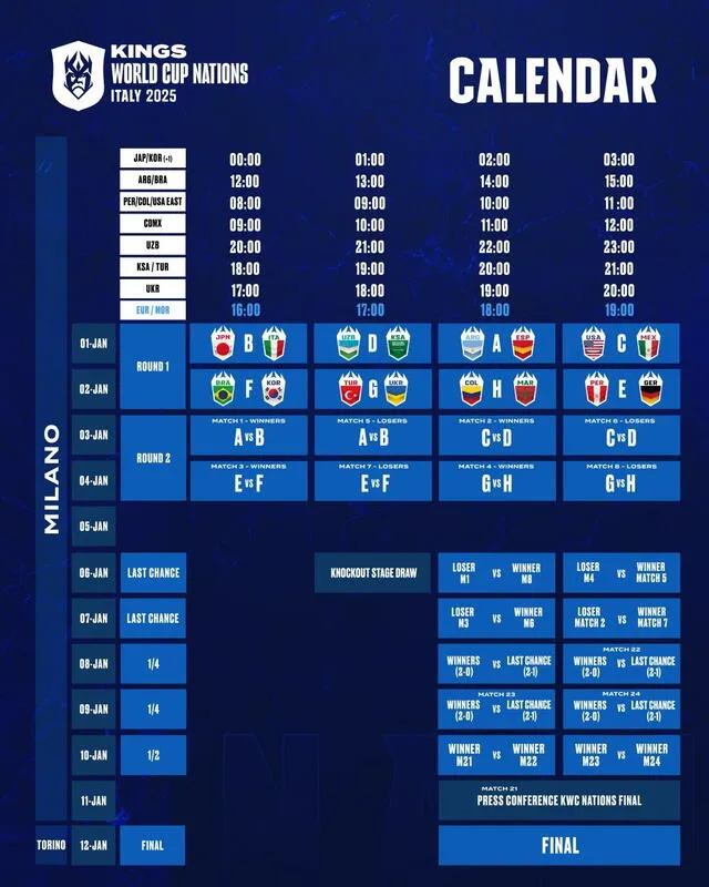 Horarios confirmados de los partidos. Foto: Kings 