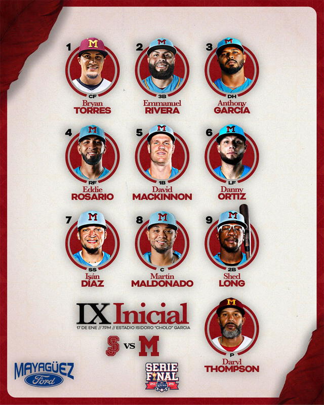 Lineup de los Indios de Mayaguez. Foto: IndiosLBPRC / X   