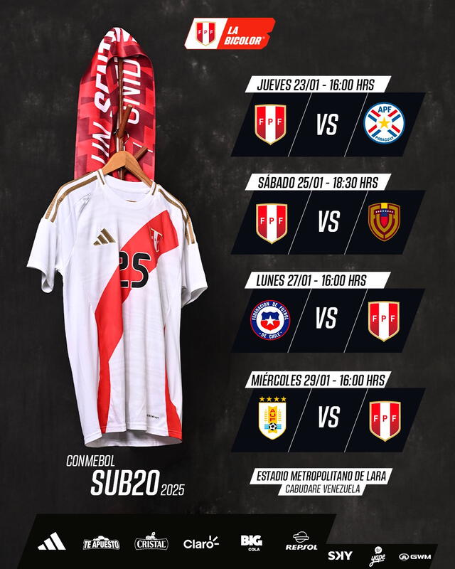 Fixture de Perú en el Sudamericano. Foto: La Bicolor   