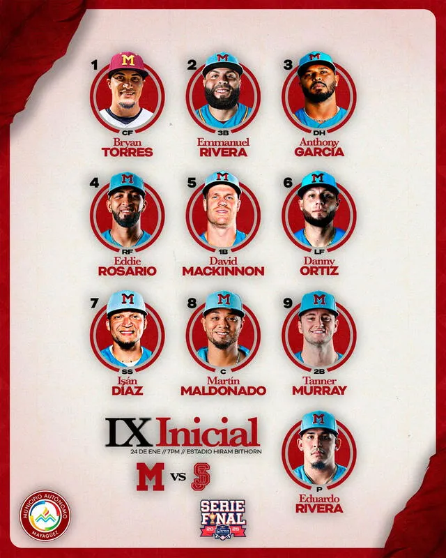 Lineup de los Indios de Mayaguez. Foto: IndiosLBPRC / X   