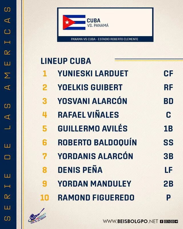 Lineup de Cuba. Foto: beisbolgpo / X   