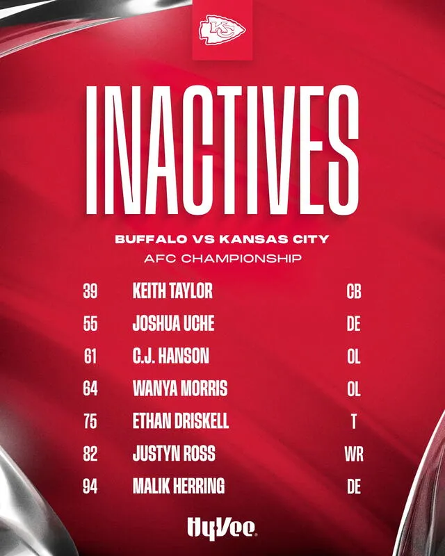 Inactivos de los Kansas City Chiefs. Foto: Chiefs / X   