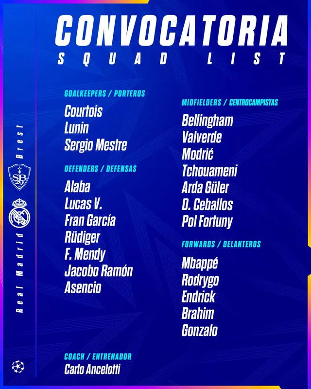 Convocatoria del Real Madrid para el duelo ante Brest. Foto: Real Madrid C.F. Convocatoria del Real Madrid para el duelo ante Brest. Foto: Real Madrid C.F.