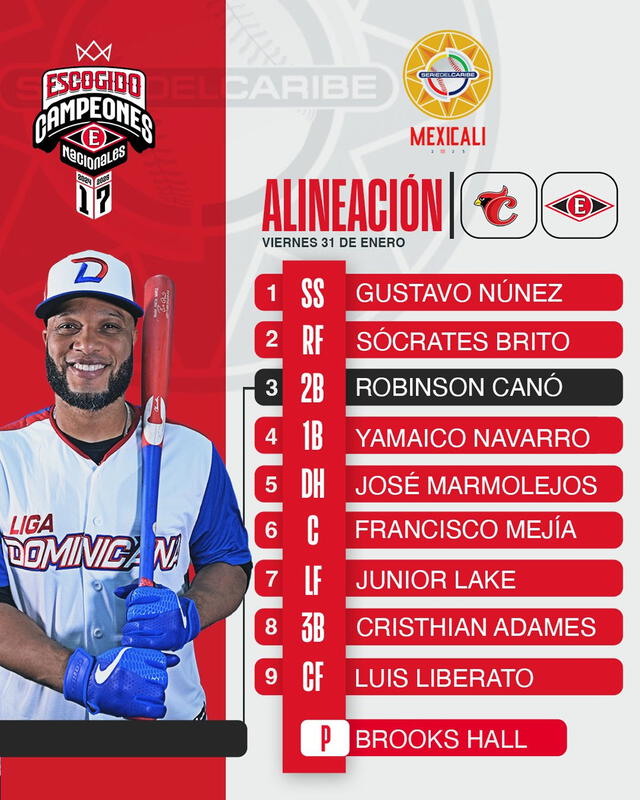 Lineup de República Dominicana. Foto: EscogidoBBClub / X   