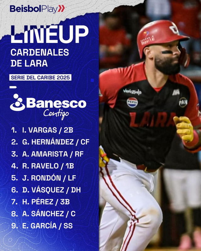 Lineup de los Cardenales de Lara. Foto: BeisbolPlay 