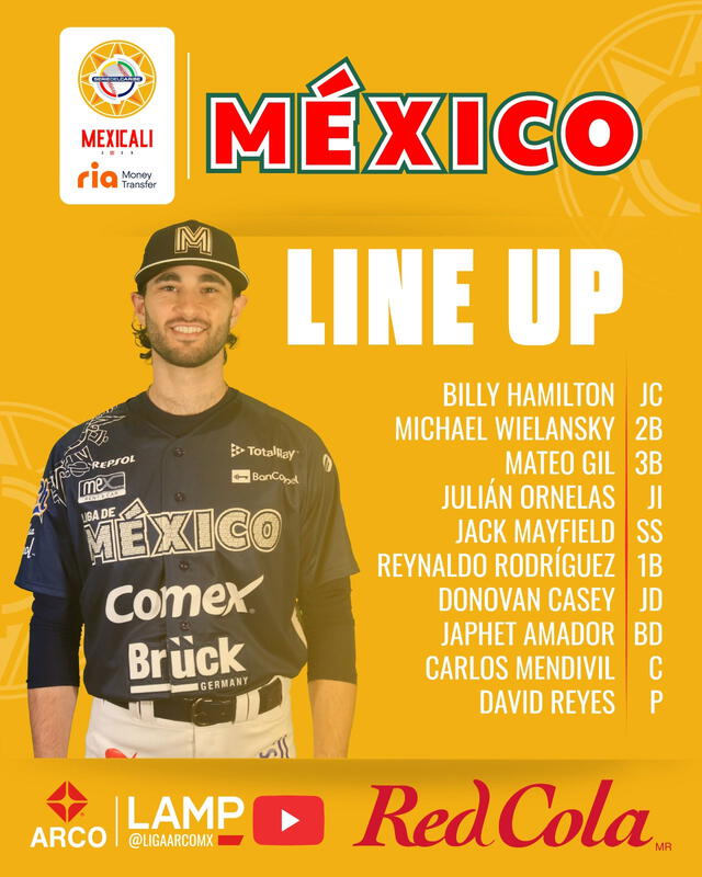 Lineup de México. Foto: Liga_Arco / X   