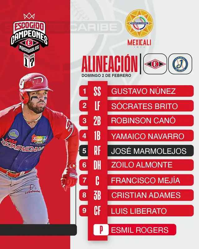Lineup de Dominicana. Foto: Escogido   