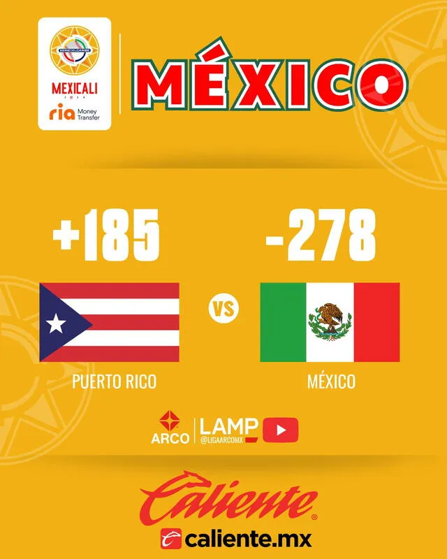 Momios para México vs Puerto Rico por la Serie del Caribe 2025. Foto: Liga Arco   