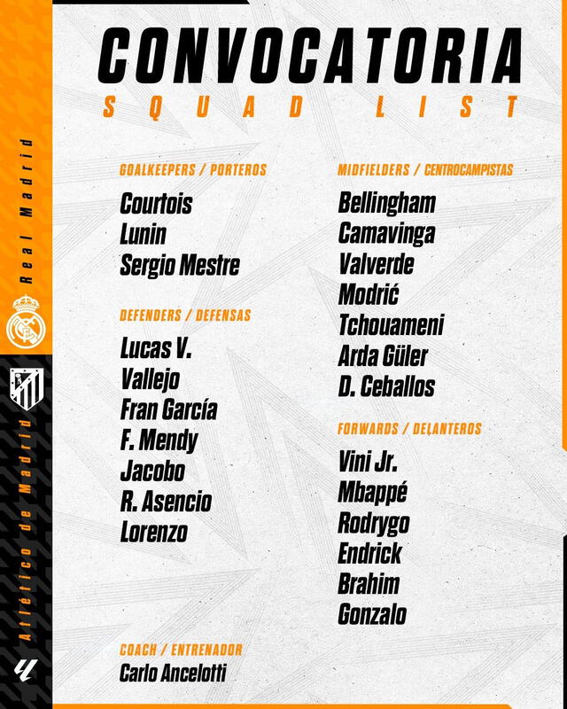  Lista de convocados del Real Madrid para el derbi. Foto: Real Madrid   