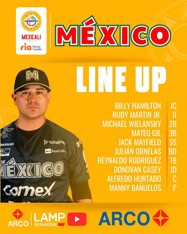 Lineup de México. Foto: Liga Arco   