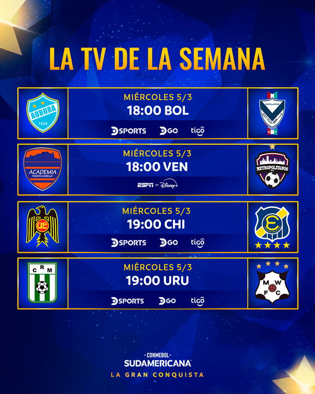 Canales para ver los partidos de Copa Sudamericana. Foto: Conmebol Canales para ver los partidos de Copa Sudamericana. Foto: Conmebol