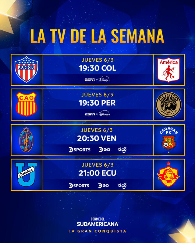 Canales para ver los partidos de Copa Sudamericana. Foto: Conmebol Canales para ver los partidos de Copa Sudamericana. Foto: Conmebol