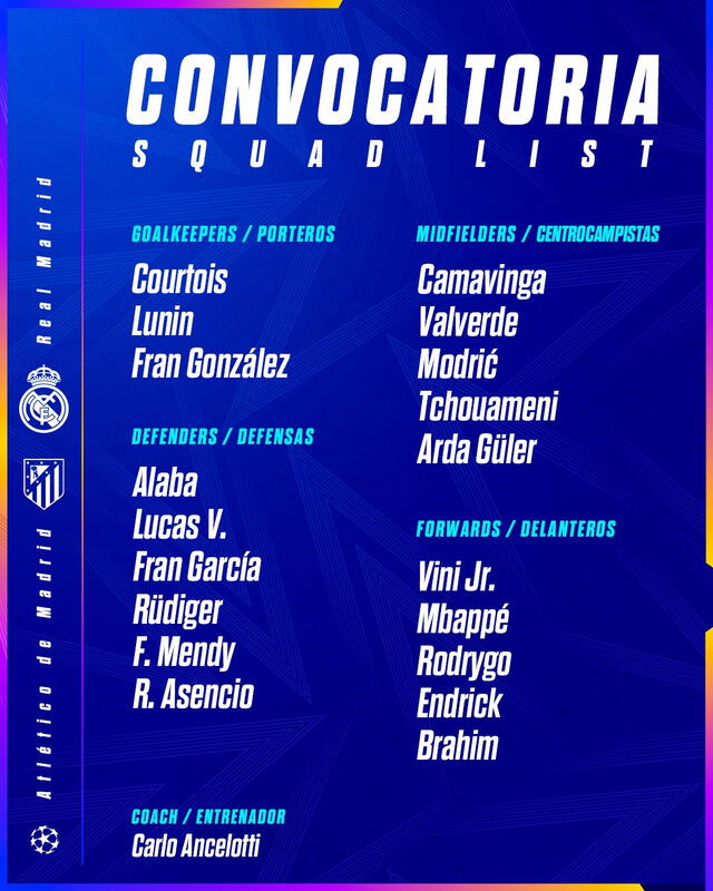 Lista de convocados del equipo merengue. Foto: Real Madrid Lista de convocados del equipo merengue. Foto: Real Madrid