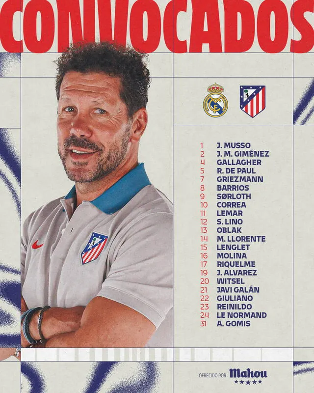 Convocados del club colchonero. Foto: Atlético de Madrid Convocados del club colchonero. Foto: Atlético de Madrid