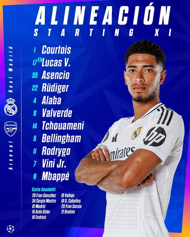 Alineación confirmada de los merengues. Foto: Real Madrid Alineación confirmada de los merengues. Foto: Real Madrid