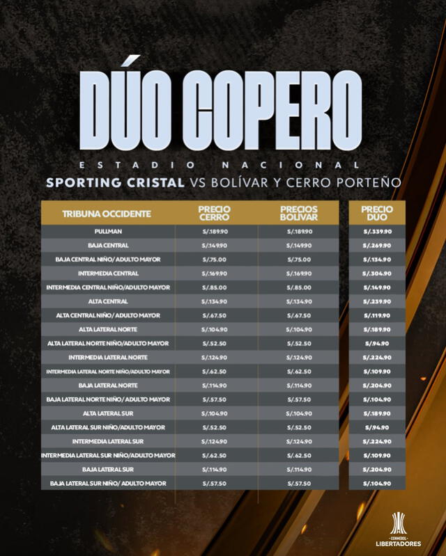 Precios entradas para partidos de Sporting Cristal en Libertadores. Foto: X. Precios entradas para partidos de Sporting Cristal en Libertadores. Foto: X.