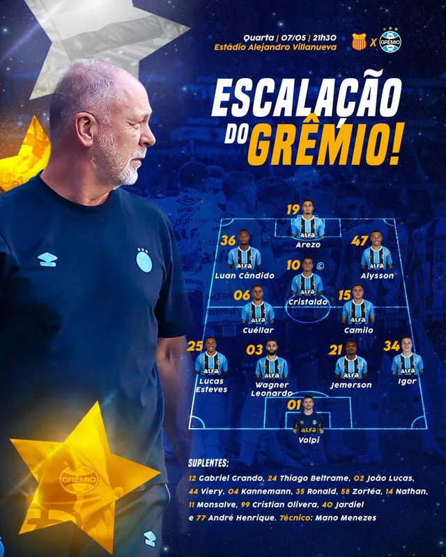 Este es el once inicial del equipo brasileño. Foto: Club Atlético Grau Este es el once inicial del equipo brasileño. Foto: Club Atlético Grau