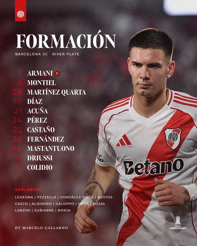Alineaciones de River Plate. Foto: River Plate Alineaciones de River Plate. Foto: River Plate